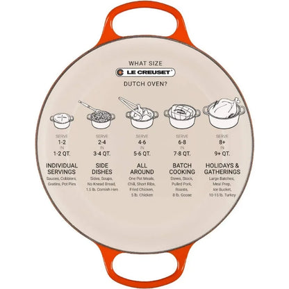 Cast Iron Signature Round Dutch Oven